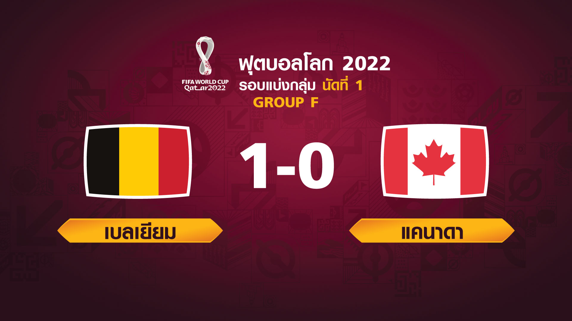 ฟุตบอลโลก 2022 รอบแบ่งกลุ่ม นัดแรก ระหว่าง Belgium vs Canada