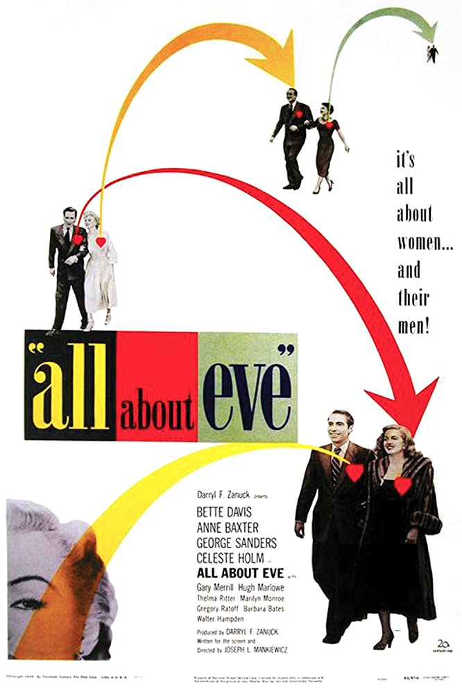 All About Eve (1950) วิมานลวง