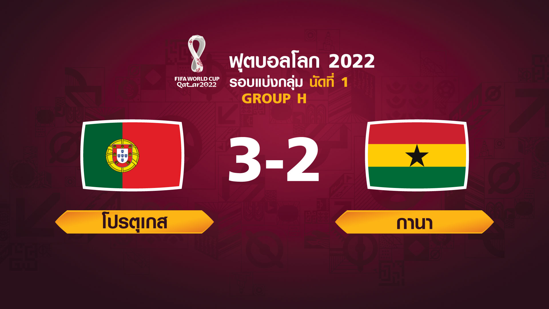 ฟุตบอลโลก 2022 รอบแบ่งกลุ่ม นัดแรก ระหว่าง Portugal vs Ghana