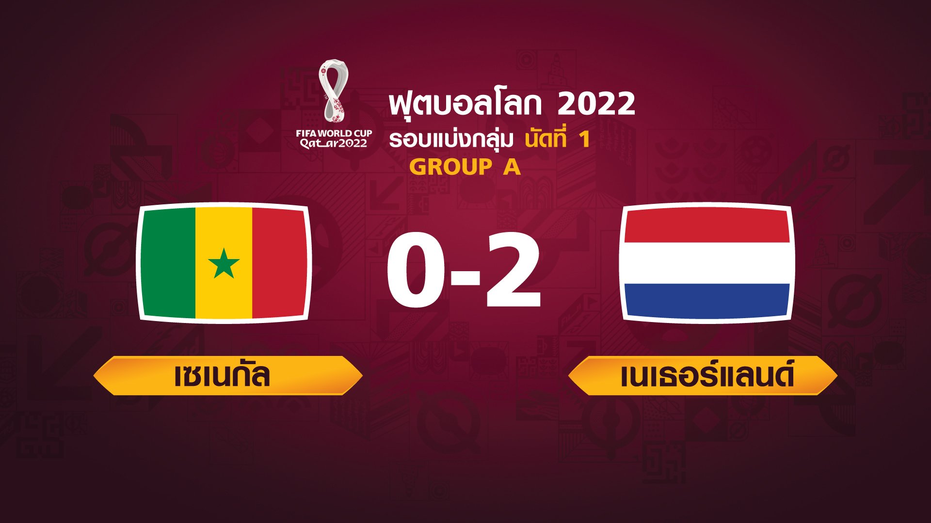ฟุตบอลโลก 2022 รอบแบ่งกลุ่ม นัดแรก ระหว่าง Senegal vs Netherlands