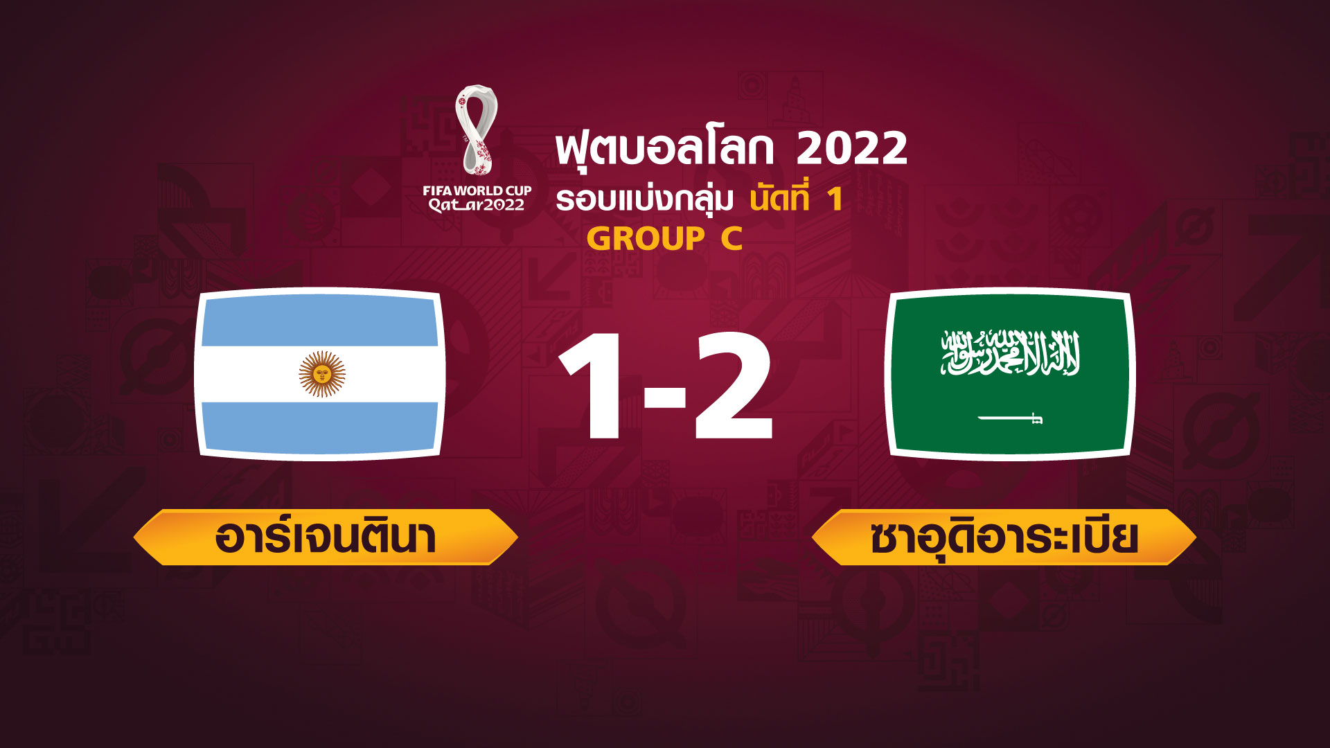 ฟุตบอลโลก 2022 รอบแบ่งกลุ่ม นัดแรก ระหว่าง Argentina vs Saudi Arabia