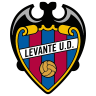 Levante vs Villarreal