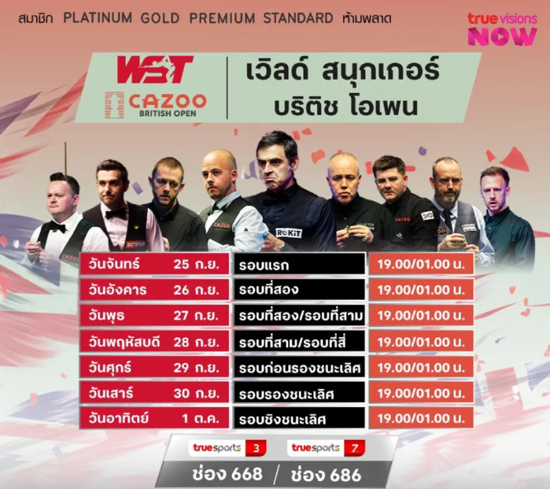 ดูบอล: สนุกเกอร์ บริติช โอเพ่น 2023