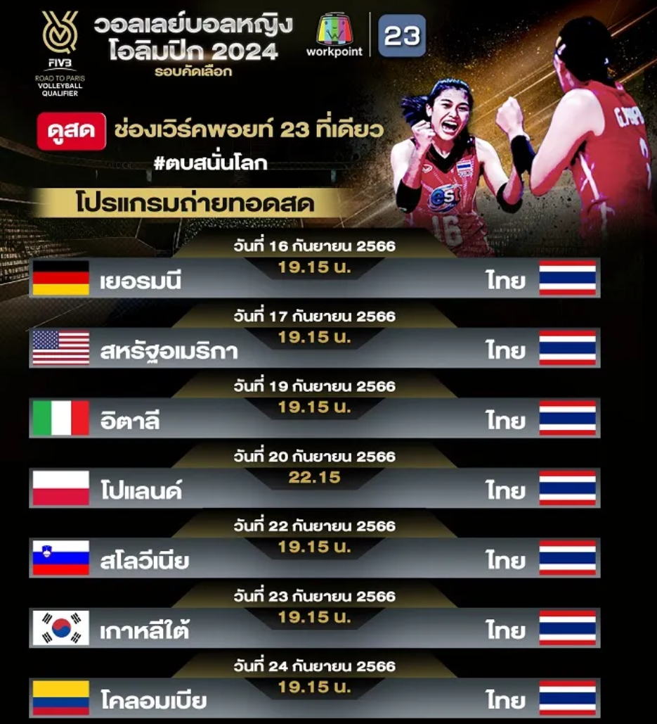ดูบอล: วอลเลย์บอลหญิง รายการคัดเลือก โอลิมปิก 2024 ไทย พบ โคลอมเบีย